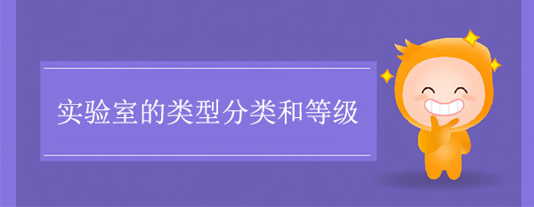 (sh)(yn)ҵͷ͵ȼ